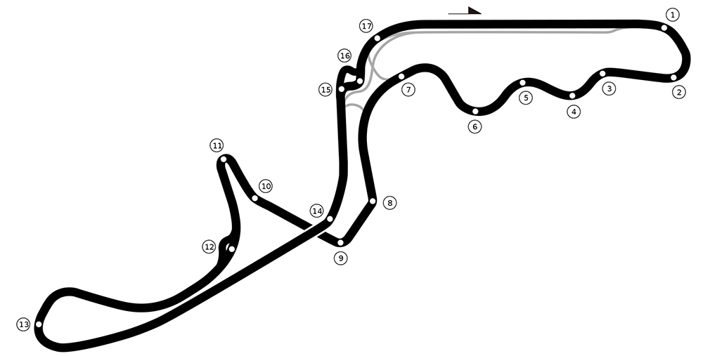鈴鹿サーキットのコース図（出典：Wikipedia）