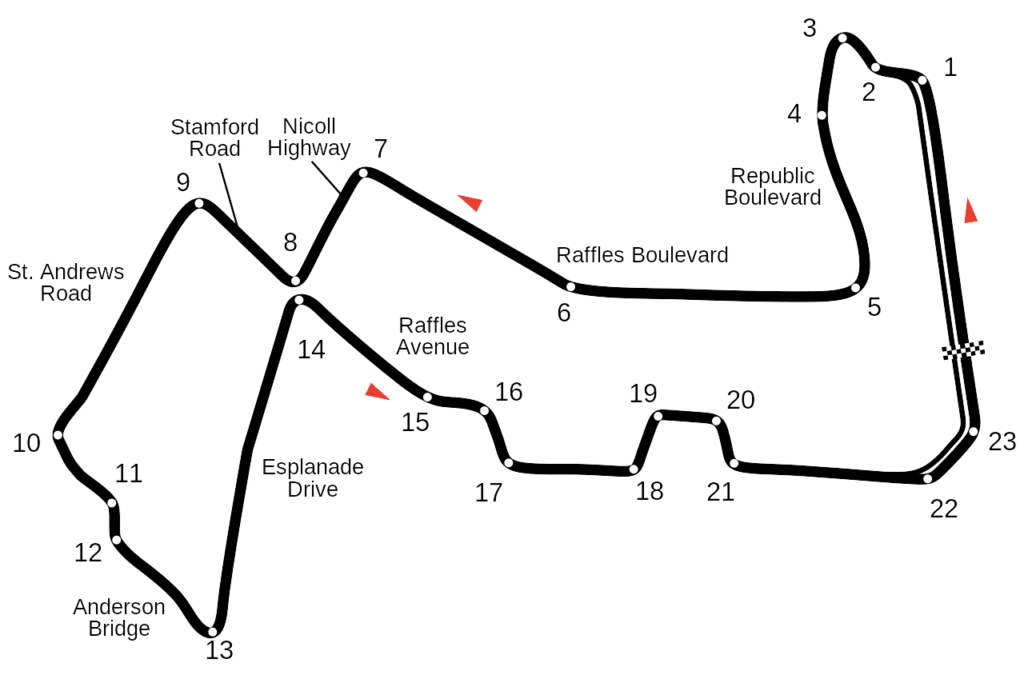 2020年シンガポールGPマリーナ・ベイ・サーキットのコース図