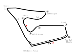 Real Racing3 F-1の2021年オーストリアGP攻略参考情報